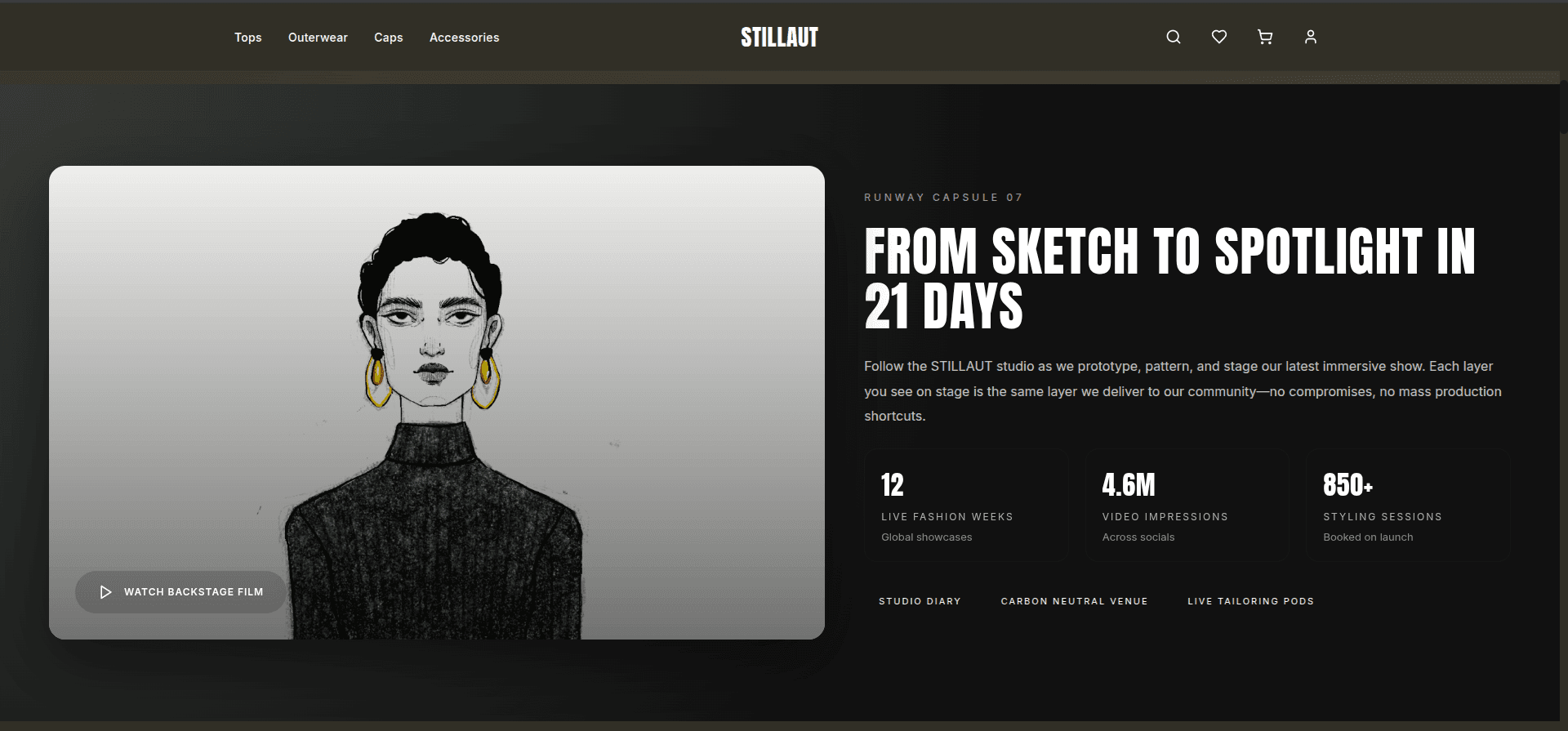 Stillaut AI try-on experience across retail displays and devices